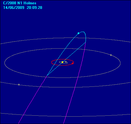 5776b4db3da21_C_2008N1Holmes_orbita.gif.
