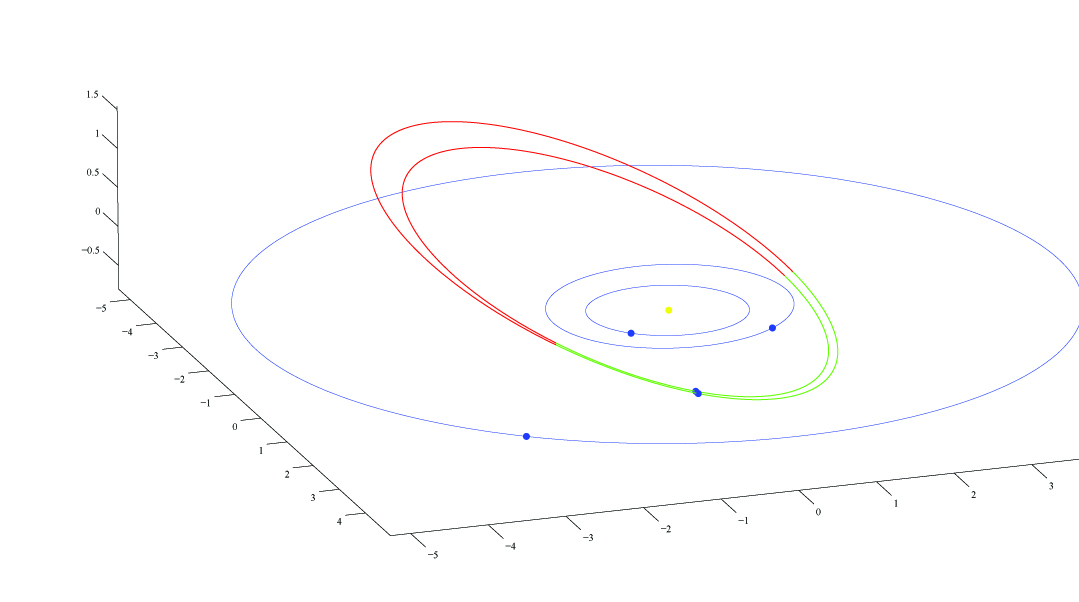 orbitas.jpg.2cafbbcc0b0f1643ff04df1c8ca2