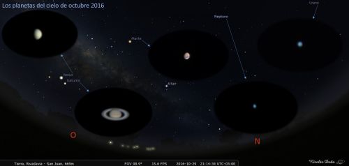 Los planetas del cielo de octubre 2016.jpg