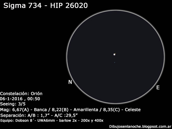 Sigma 734 - triple.jpg