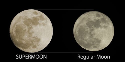 Supermoon vs full moon.jpg