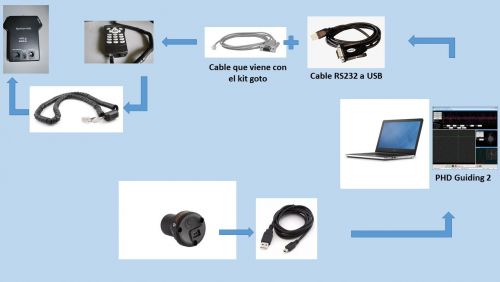 conexion de cables para guiado.jpg