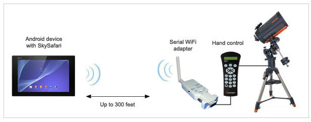 skysafari-controlling-telescope-android.jpg