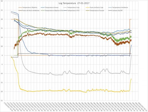 LogTemp20170127.thumb.jpg.a2bae6e5b9adf0a6de21c72ffe145a3a.jpg