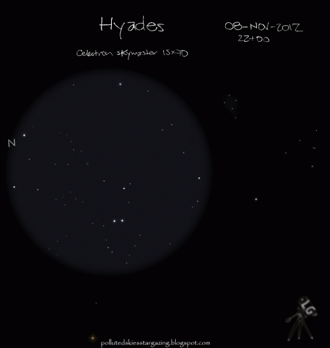 Hyades.gif