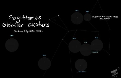 Sagittarius Project.jpg