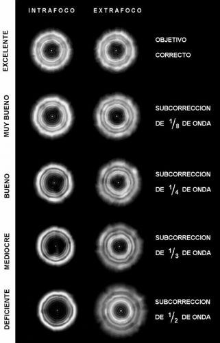 5930d5410fcdd_Enfoques_Colimados1.thumb.jpg.658cadca171d26f92a853db0eaddee19.jpg