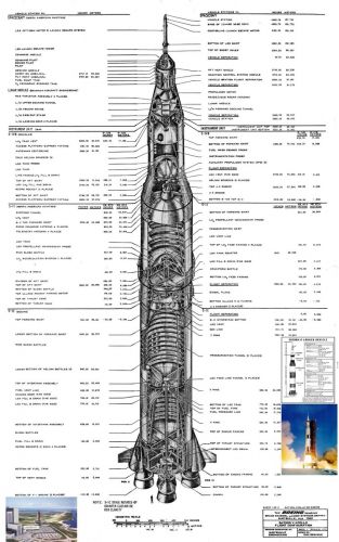 saturn5allclean2.thumb.jpg.886b174bcb89db3f0de2b2dcc7b4f9d9.jpg