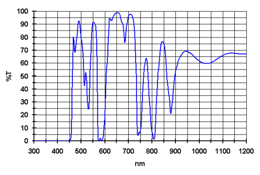 598e50b534cb1_baadercontrast.gif.6ebbdb89a8346ea75c3d88ba8b4eae18.gif