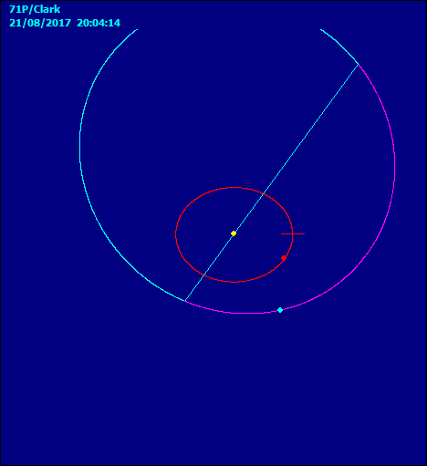 71P_Clark_orbita_01.gif.bc512c16305e82264340600915caea9a.gif