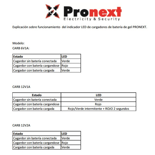 pronex.JPG.bca7693ecac5601d72f4a77509be1b7f.JPG