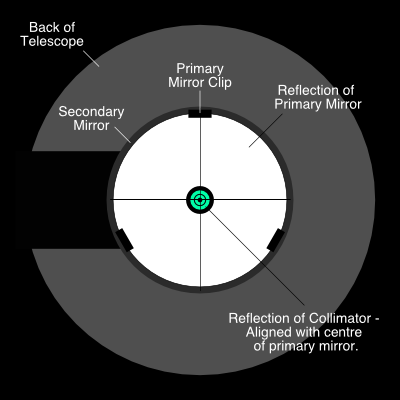 CollimatedNewtonian.png