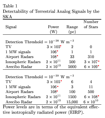 Detect_SKA.png.185b706fae464bd8351523b75592eb16.png