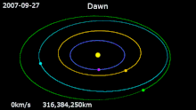 220px-Animation_of_Dawn_trajectory.gif