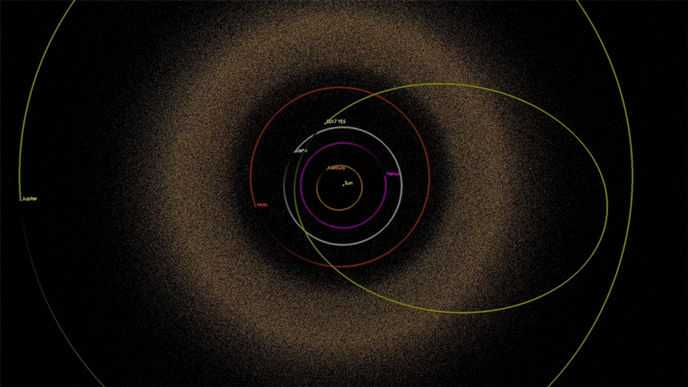 Orbita_Asteroide.gif.06e02f33ec7a7f08027d3fe6356243a1.gif