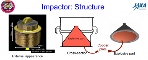 Impactor1.thumb.png.85cac0c957edce0a89bb23fb13aef880.png