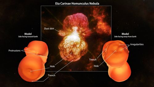 etacarinae_model_comparison_labels2048.thumb.jpg.8e857a5bf3ac23ebc5b489706f0fad47.jpg