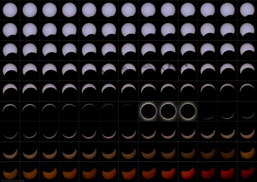 Progresión del eclipse.jpg