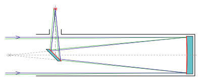 400px-Newtonian_telescope_svg.png.764d3cbcc086544575630844fcfb7666.png