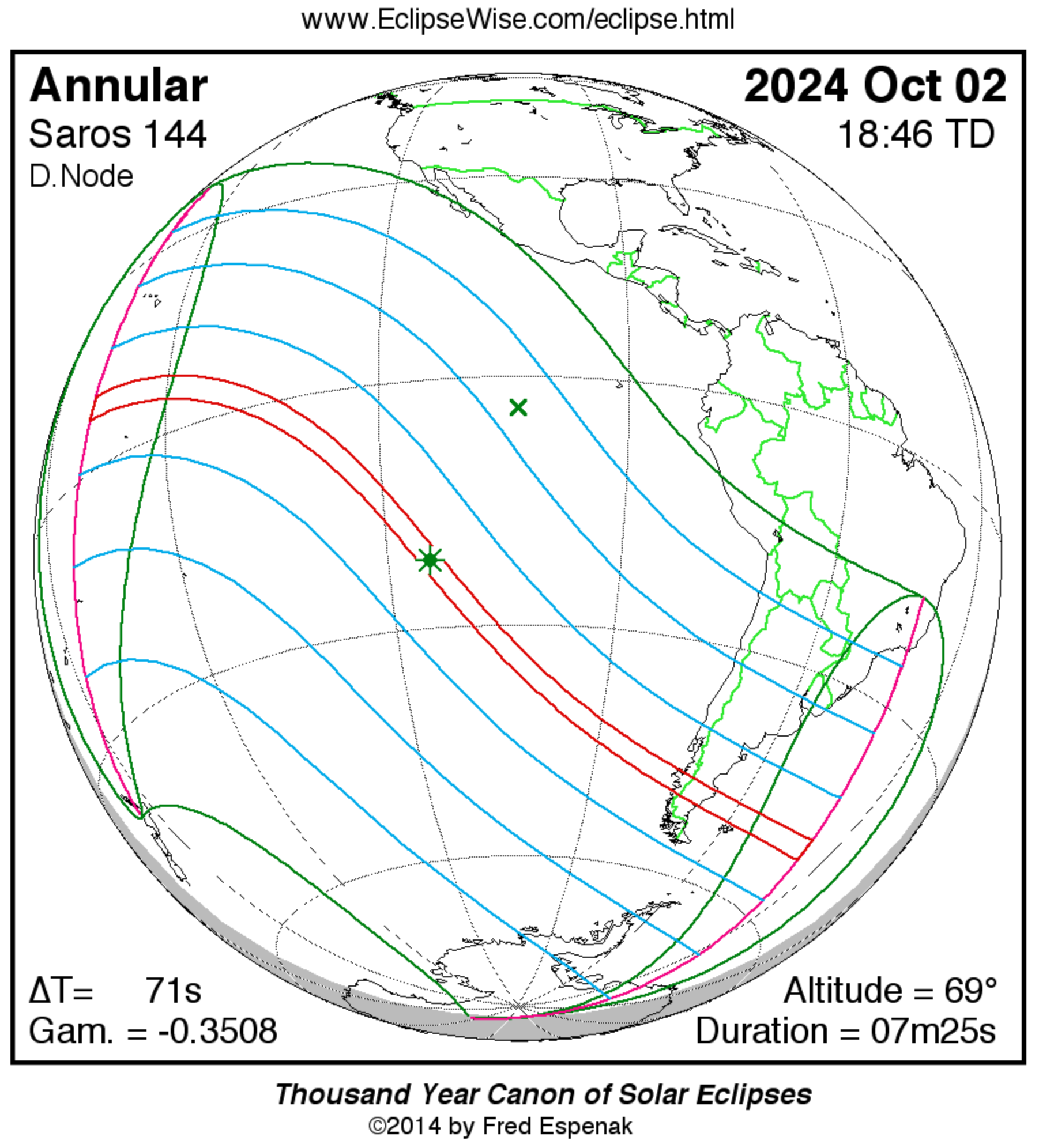 Eclipse Solar Anular del 2 de Octubre de 2024 Calendario de Eclipses