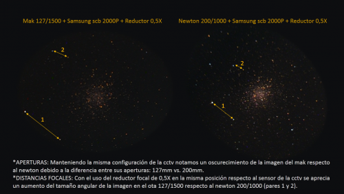 1583315882_Diferenciasreductormakvsnewton.thumb.png.a70860d8ab8afda903c46049f55e7f3f.png