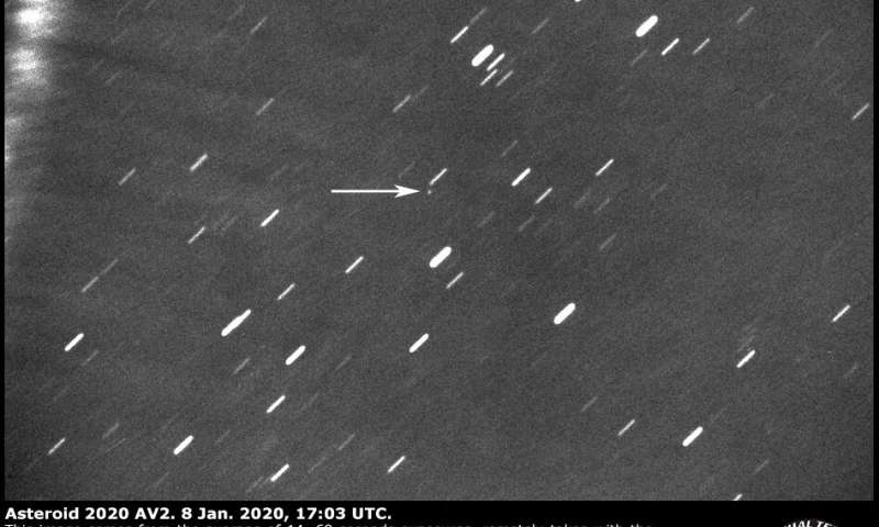 425315115_Asteroid2020AV2.jpg.38435aac058bc676e6cb914ed41e4e00.jpg