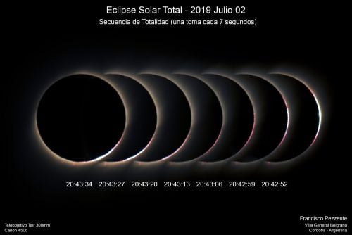 1791882931_Eclipsesecuencia.thumb.jpg.90121f295ea14e1c92e3181fd8782352.jpg