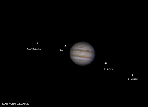 Jupiter 14-06 FINAL Lunas Nombres.png