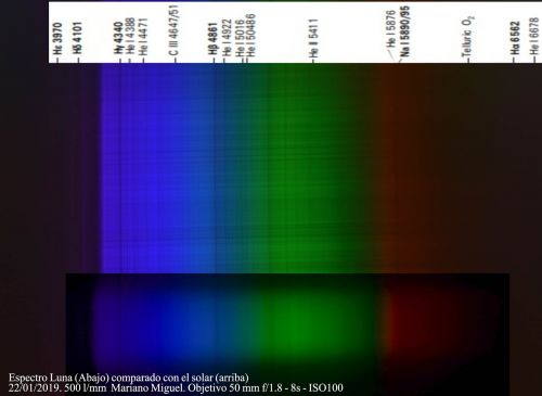 Espectro del Sol y la Luna.jpg
