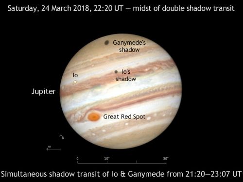 1220232781_Io-Ganymedeshadowtransit_24March2018.thumb.jpg.4b4d31fbef51fce4a99d69f1c89c0210.jpg