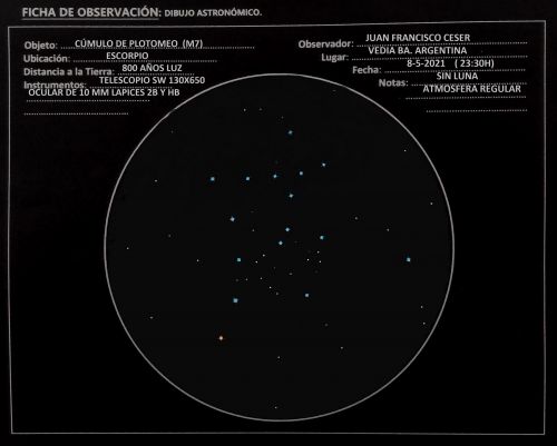 cumulo de plotomeo ASTRODIBUJO.jpg