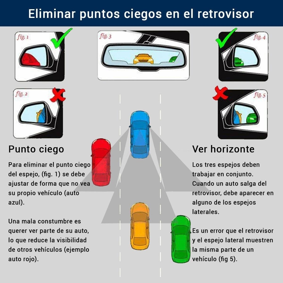 Colocar-correctamente-los-retrovisores.jpg.915ab2a5cb04d3c0b384dc90dbcdced0.jpg