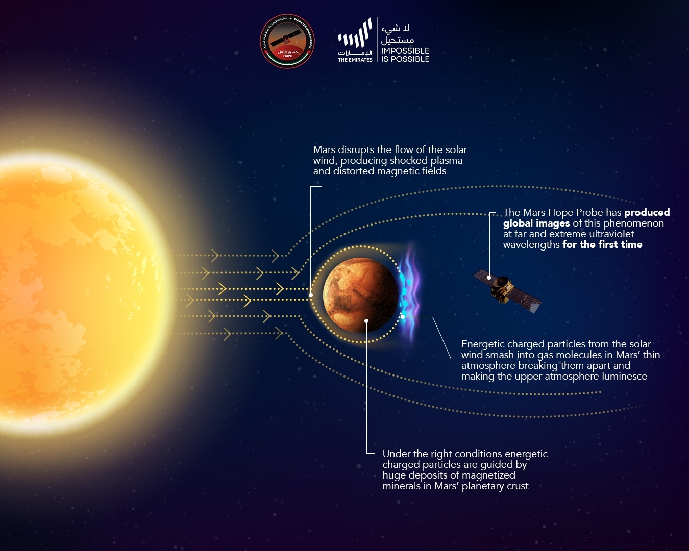 Aurora_Mars_2.jpeg.f32e1ea4e1c205784c28a0575343c2f3.jpeg