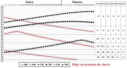 OBJETIVOS ENERO 2022.jpg