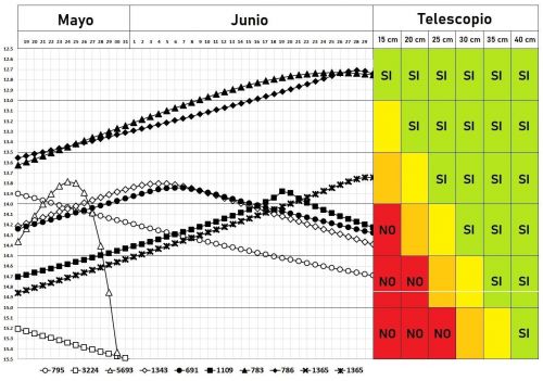 OBJETIVOS Mayo-Junio 2022.jpg