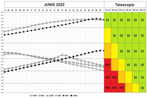 OBJETIVOS Junio 2022.jpg