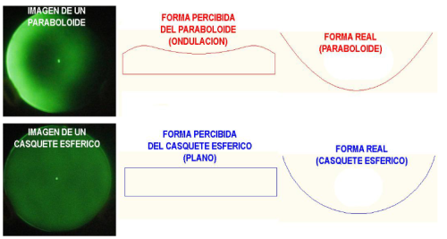 1872288832_Screenshot2022-08-30at10-52-19ApuntesTeoriaDeConstruccionDeTelescopios_pdf.thumb.png.7535deb67f1aeba1edb00679a9e6300b.png