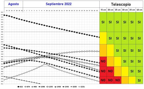 OBJETIVOS Septiembre 2022.jpg