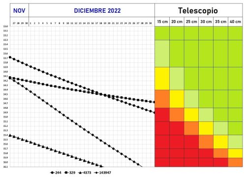 OBJETIVOS Noviembre 2022 3.jpg