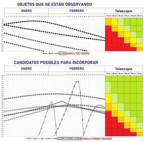 OBJETIVOS Enero-Febrero 2023.jpg