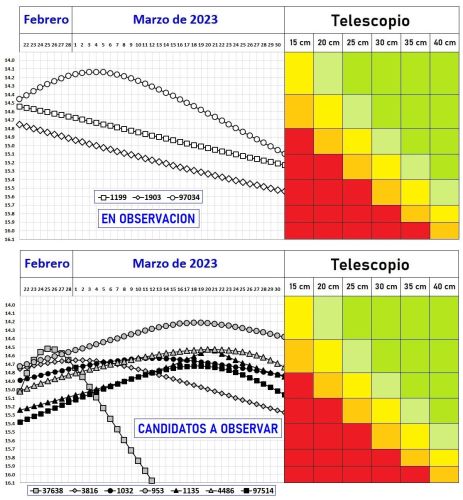 OBJETIVOS Febrero-Marzo 2023 2.jpg