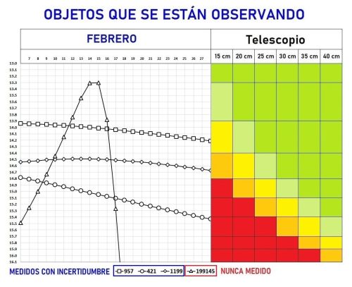OBJETIVOS Febrero 2023 2.jpg