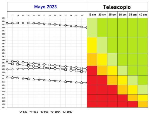 OBJETIVOS Mayo 2023 b.jpg