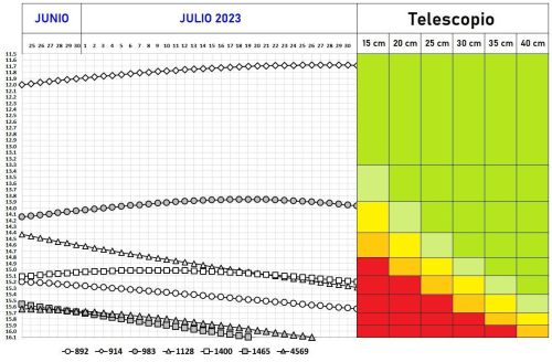 OBJETIVOS Julio 2023 abaco.jpg