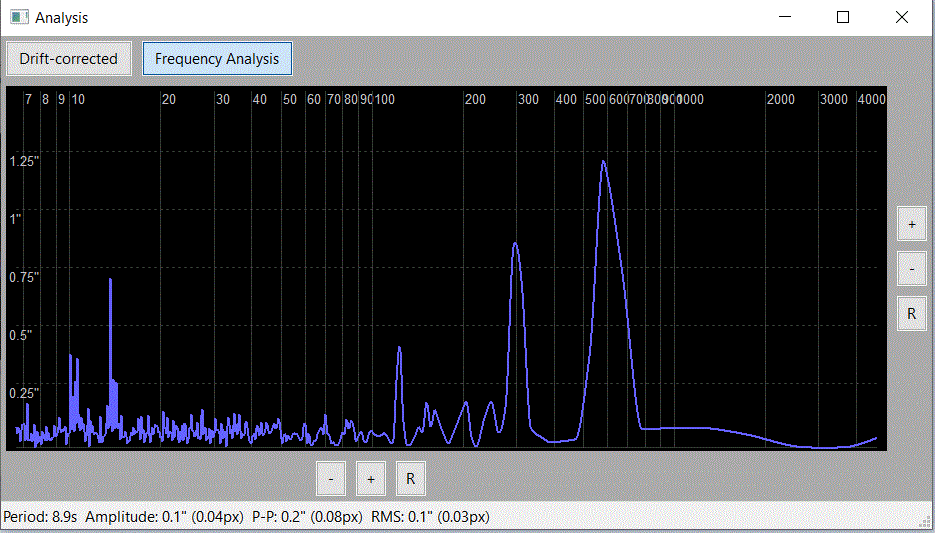 phd2_log_frecuencia.thumb.gif.86ddb33570c08cafb462843265567b19.gif