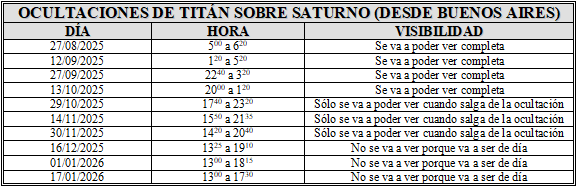 Ocultamientos.png