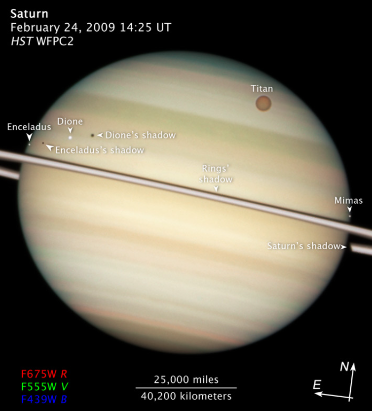 Saturno transitos satelites 2025-05-15.png