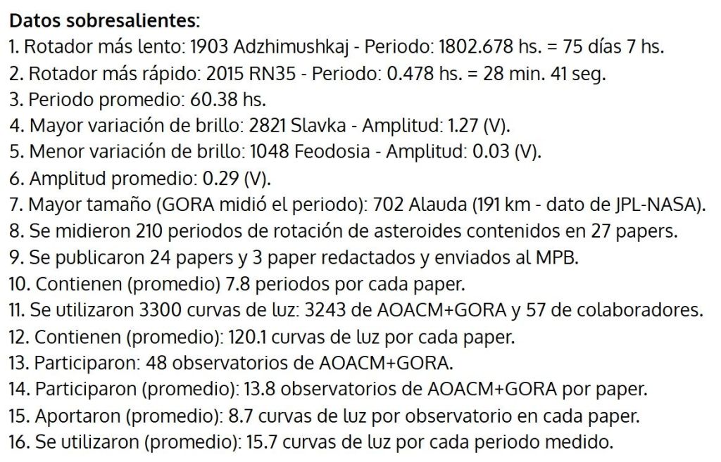 Estadisticas 6 AOACM GORA datos sobresalientes.jpg