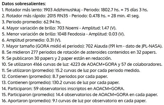 datos.jpg