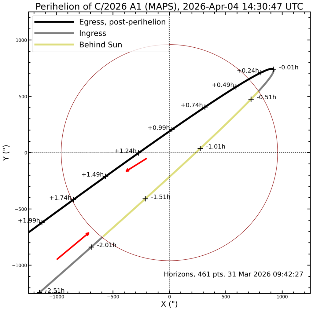 C2026_A1_MAPS_perihelio 2026-04-09.png